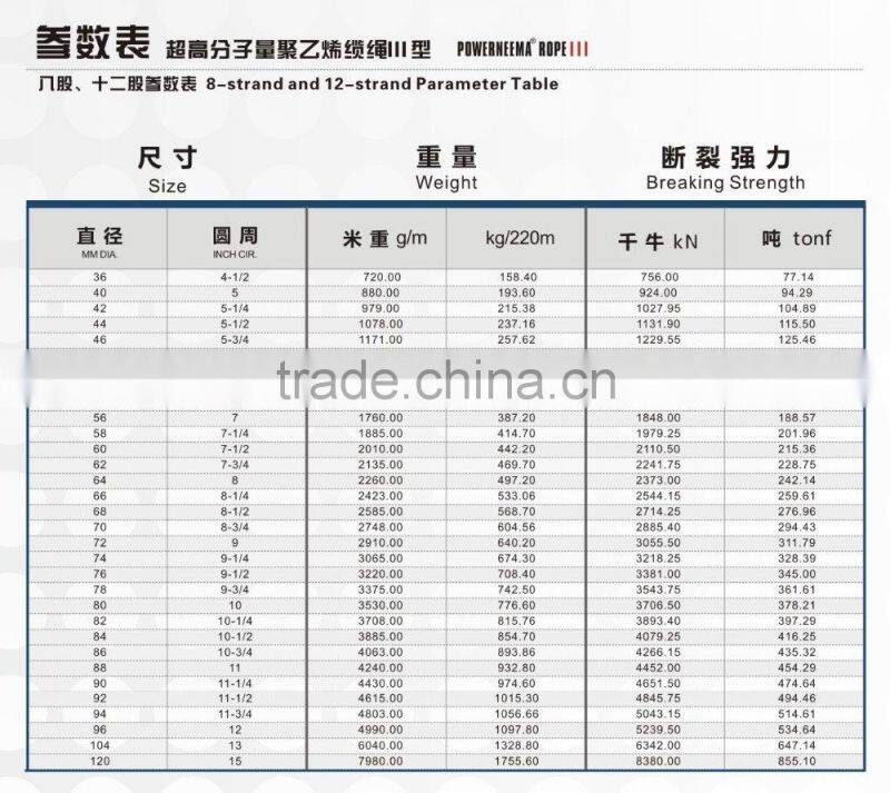 machine mooring UHMWPE dyneema rope