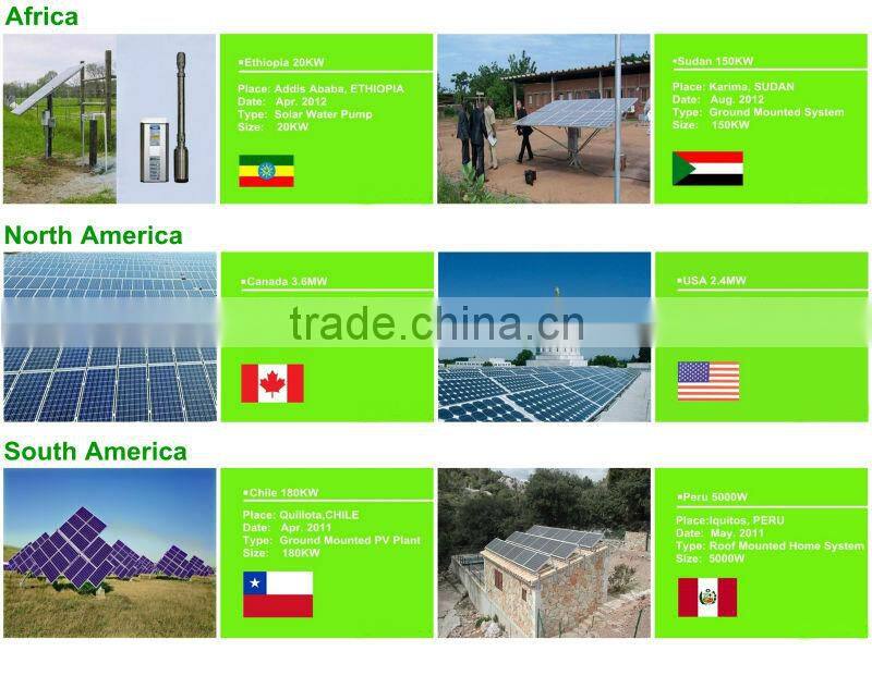 200-250W solar panel photovoltaics machines with photovoltaic cells for sale