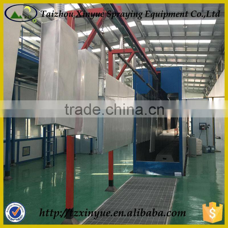 powder coating line for telecommunication