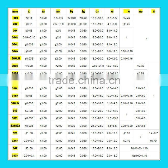2205 stainless steel elbow