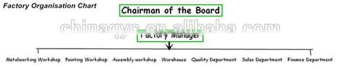 Non-Stick Metal Stormtrooper Cake Dish