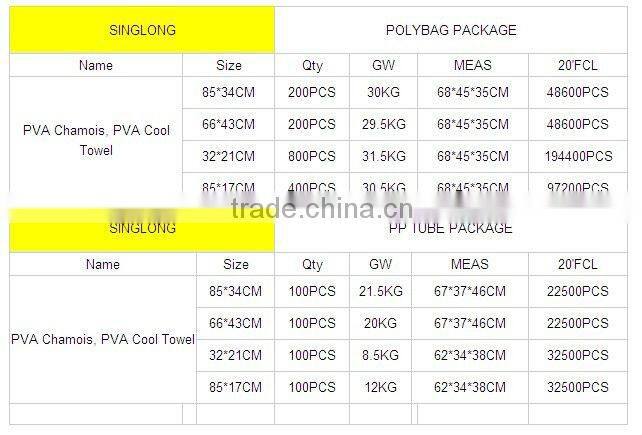 2014 wholesale good quality towel