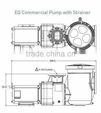 EQ Series commercial non-corrosive plastic pump