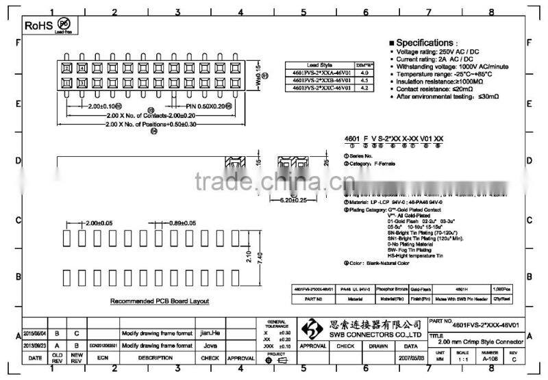 1.58mm WTW Connector