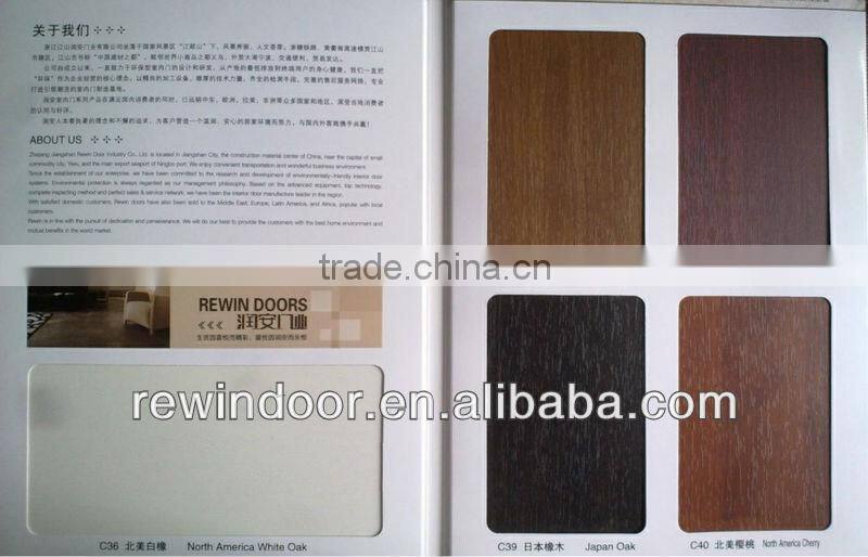 interior sliding pocket doors