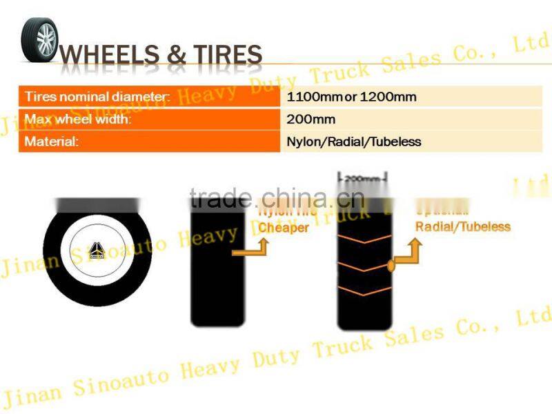 sinotruk howo 4x2/6x4/8x4 heavy duty truck --tipper/dumper trucks for sale