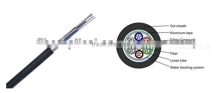 Useful promotion GYTA single mode optical cable