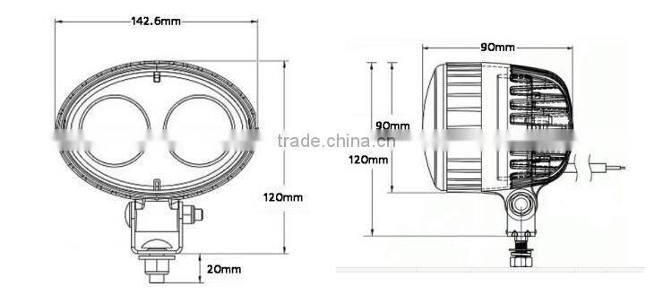 Quakeproof and anti-explosion stainless steel bracket blue light forklift