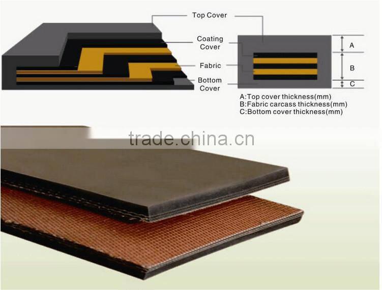Made in china flat belt idler pulley