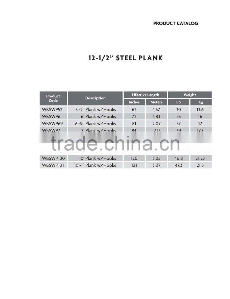 OSHA HDG steel planks