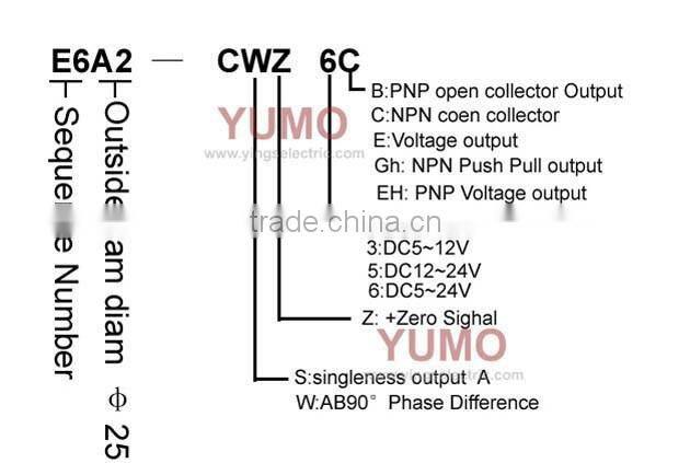 ok YUMO E6A2-CW3C 500ppr shaft 4mm OD 25mm mini rotary encoder price incremental rotary encoder