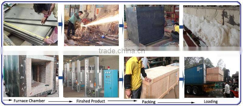 Box type chamber electric resistance furnace for metal