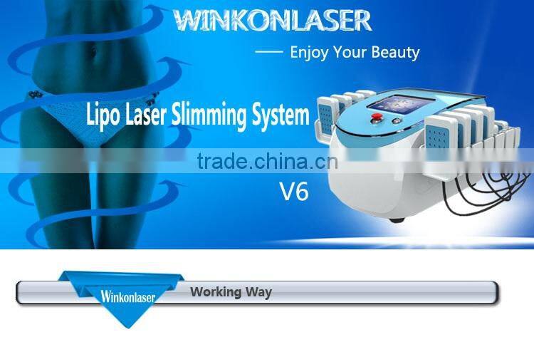 New products 2015 innovative product body shaper high demand products india