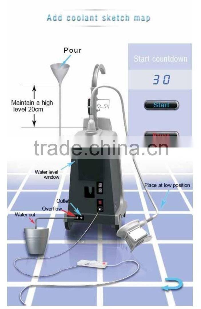 Cryotherapy Vacuum Multipolar RF machine for weight loss