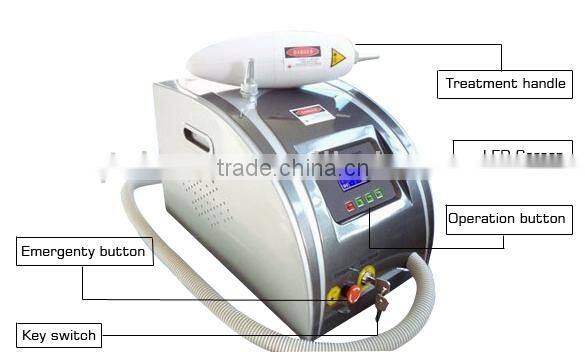 laser ND yag for skin rejuventation,vascular removal ,age spot