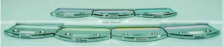 Effective Safe Intense Pulse Light System