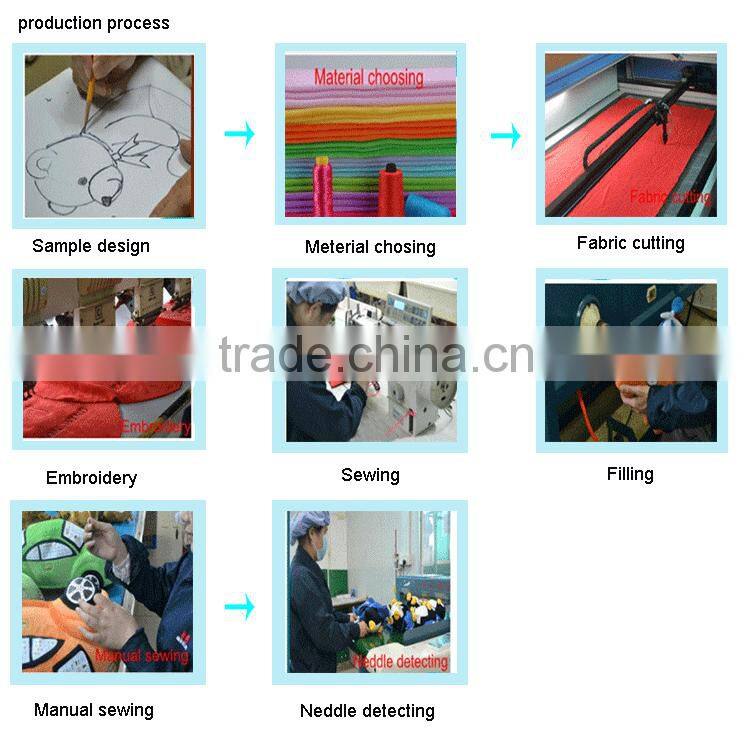 hot sale 2016 stuffed plush monkey soft toy