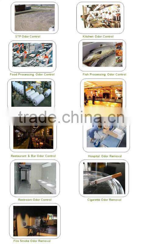 110v wall mounted generator ozone,aquarium ozone generator