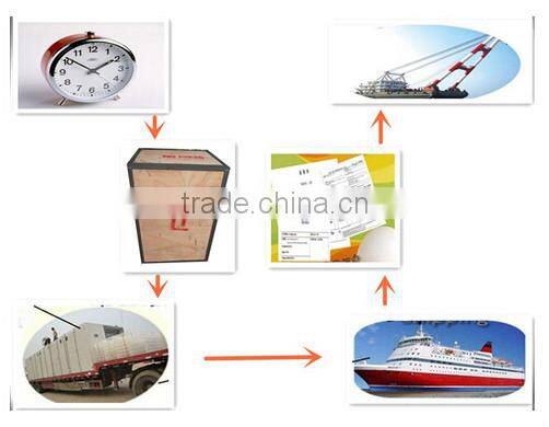 CE Approved KL Series Animal Feed Pellet Machine/Feed Pellet Mill/chicken feed pellet machine( 0086 13694881326)