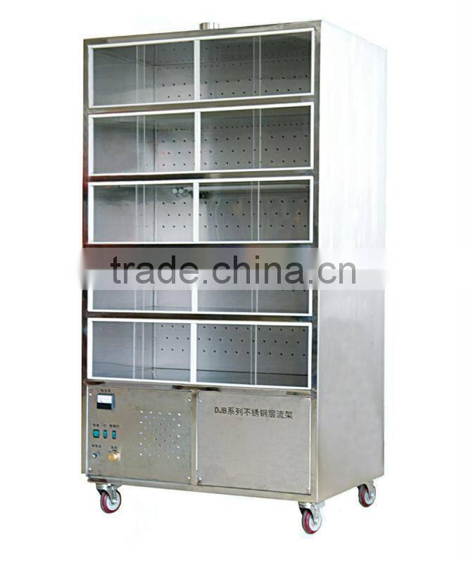 Laminar flow cabinet for rat