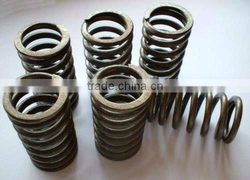 clutch springs