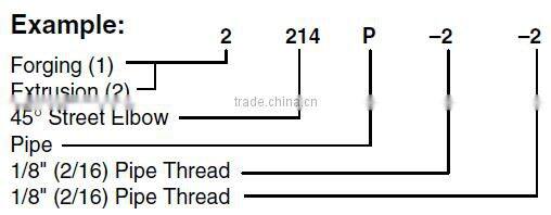 PF209 Bushing,Pipe Fitting,Brass Fitting,Pneumatic valve