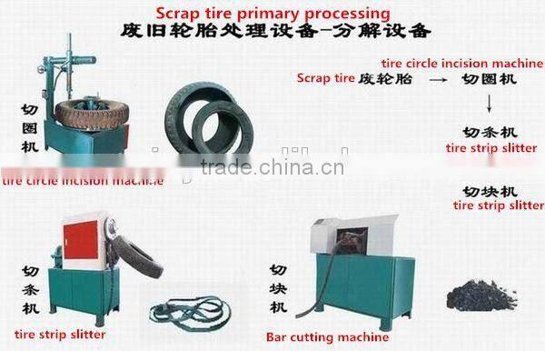 2015 new good investment project high perfromance machine to grind tire