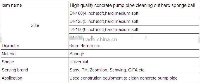 High quality concrete pump pipe cleaning out hard sponge ball