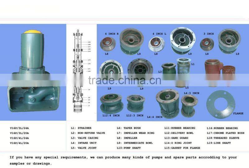 slurry and concrete pump rubber parts