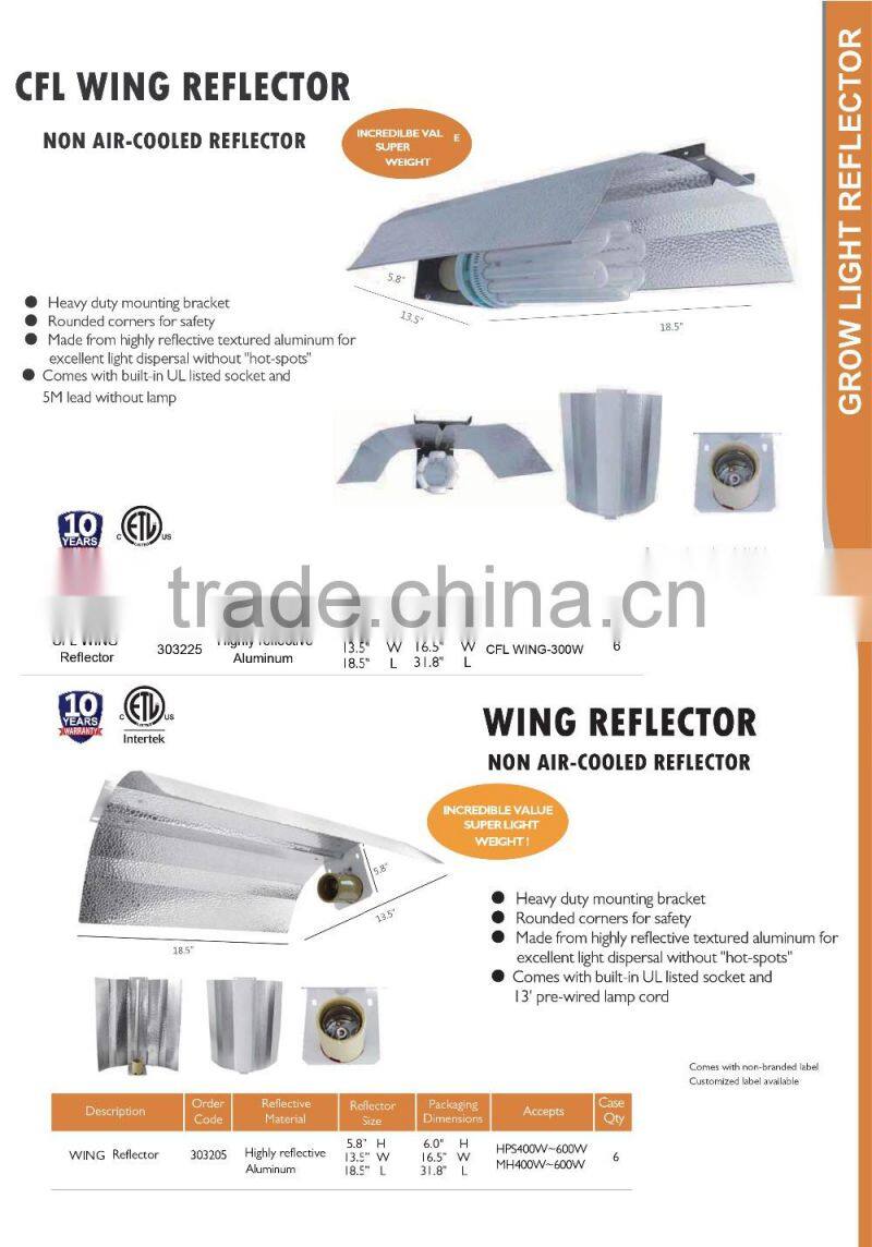 Professional Manufacturer SINOWELL Hydroponics Indoor Growing Wing Reflector