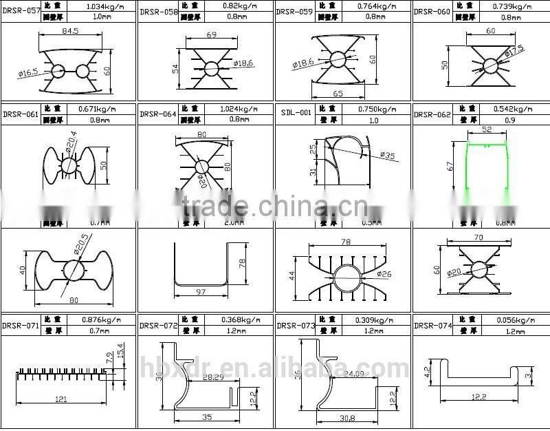 OEM accept ! Aluminum circular heat sink,cylinder heatsink