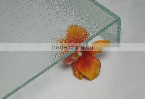 U-shaped Channel Glass Wall System