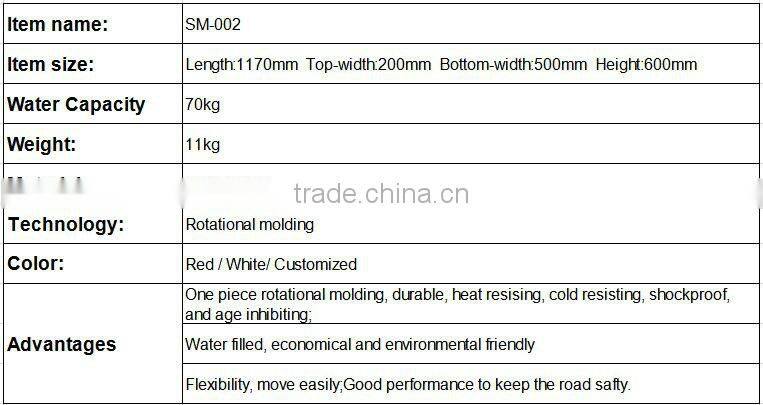 Rotomold Plastic Traffice Barrier