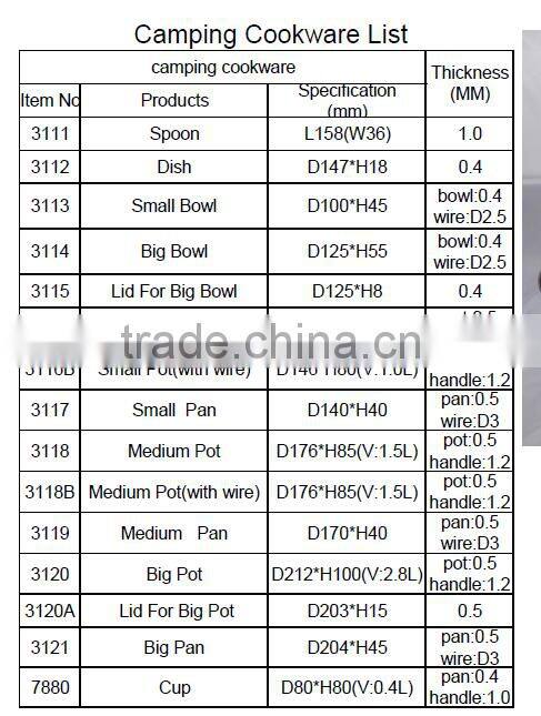 Aluminium Camping Cookset /Camping Non-stick Cookware Set