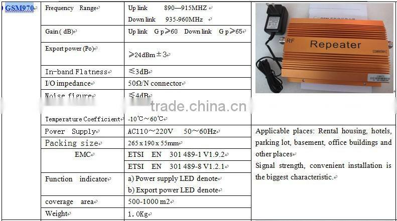 gsm 970 mobile repeater