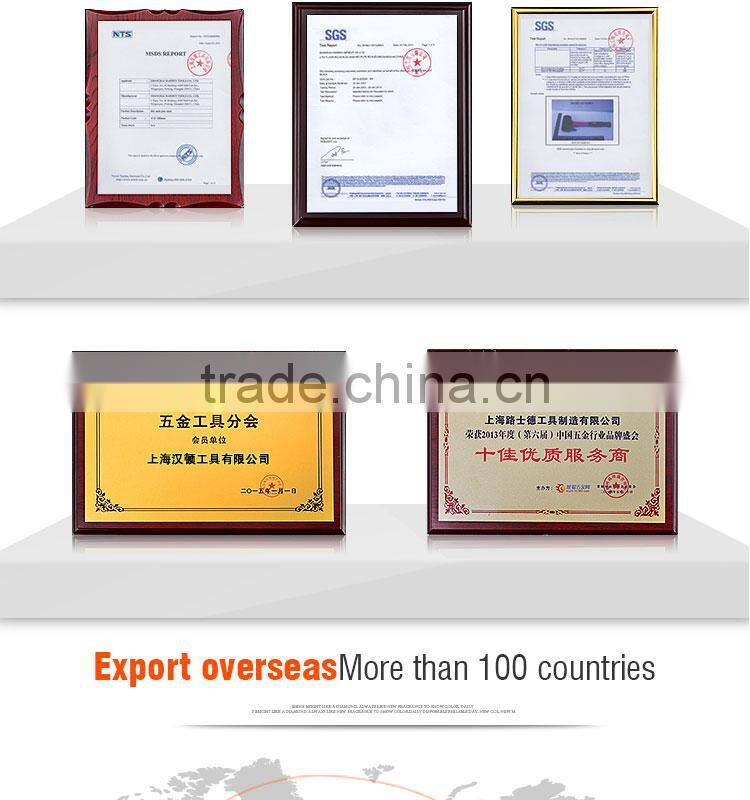 Professional Sheet Metal Clamp