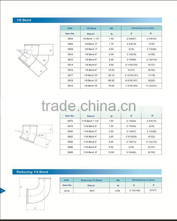 ASTM A888 Cast Iron Soil Pipe Fittings