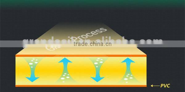 1 person polyster high density memory self inflatable camping mattress