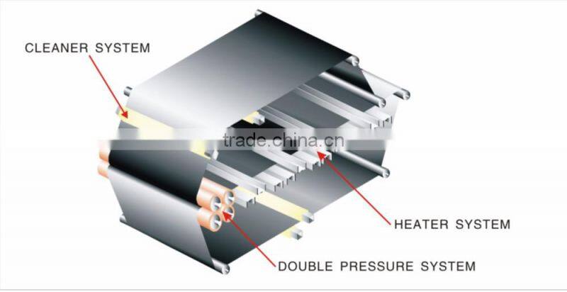 HASHIMA DOUBLE PREESURE STRAIGHT LINEAR FUSING PRESS HP-1000LW