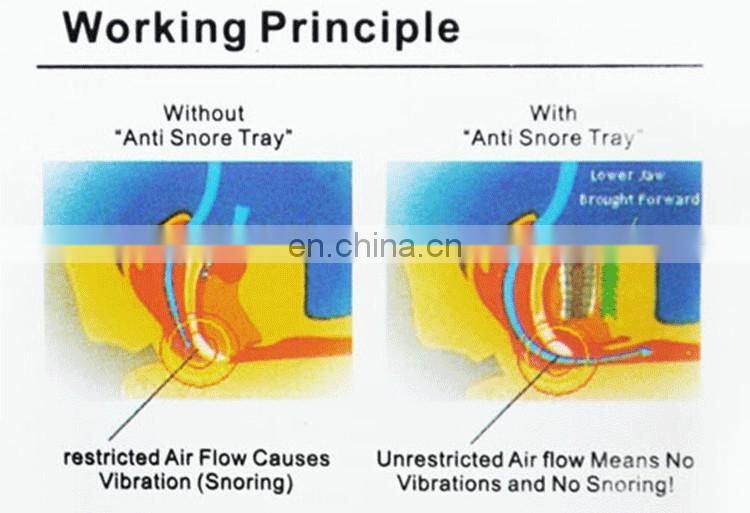 FDA registered Anti Snoring Stop Mouthpiece#ZHYT-002