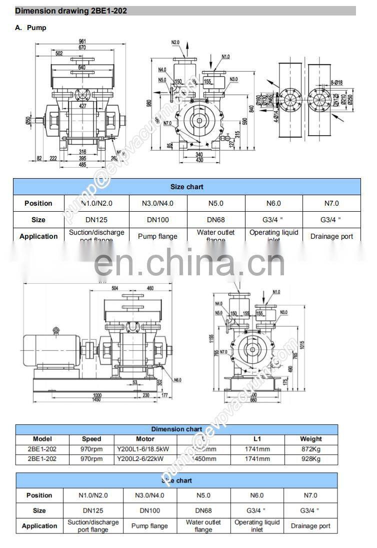 2BE1-202 most popular paper making industry china liquid ring vacuum pump