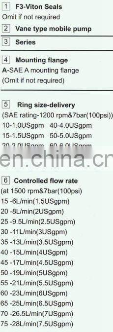 2016 High reflective 12v electric power steering pump
