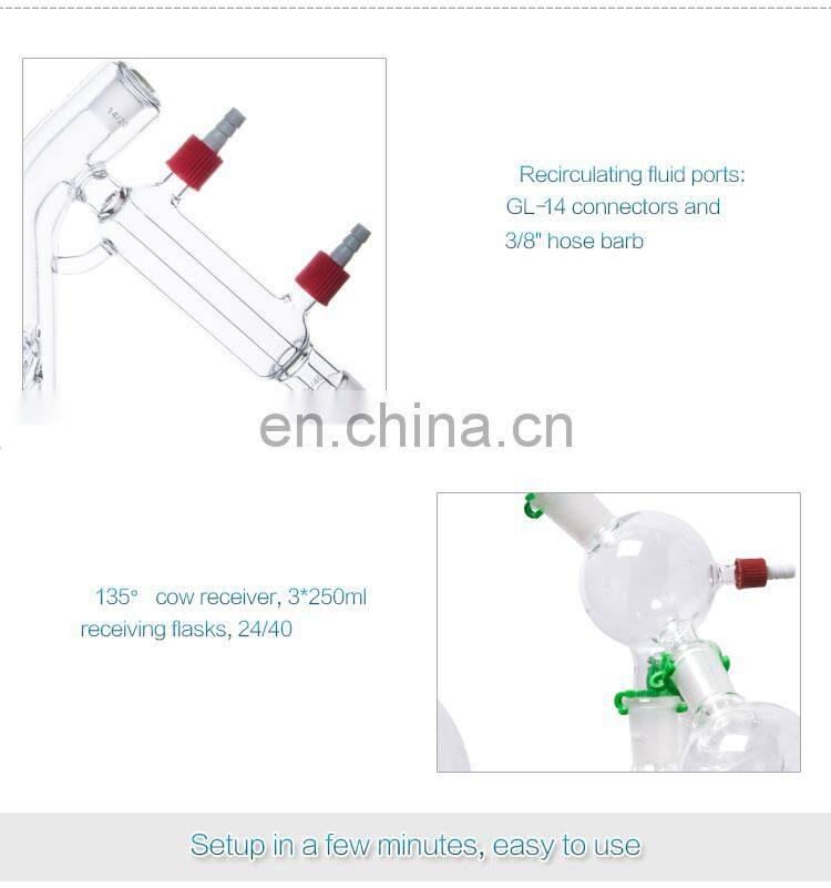 JOAN LAB Boro 3.3 Glass Chemistry Laboratory Glassware Kits