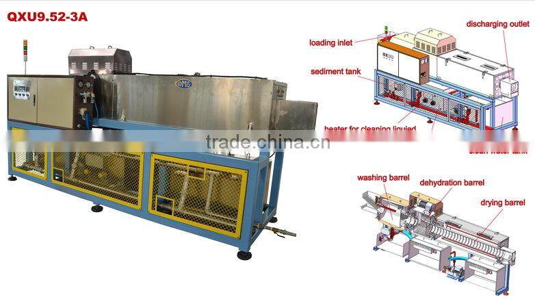 automatic washing machine of small U