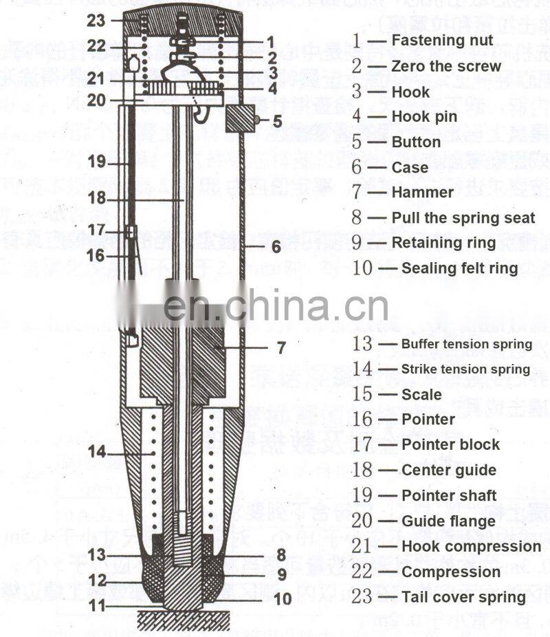 Mechanical Digital Schmidt Concrete Rebound Hammer Hardness Tester