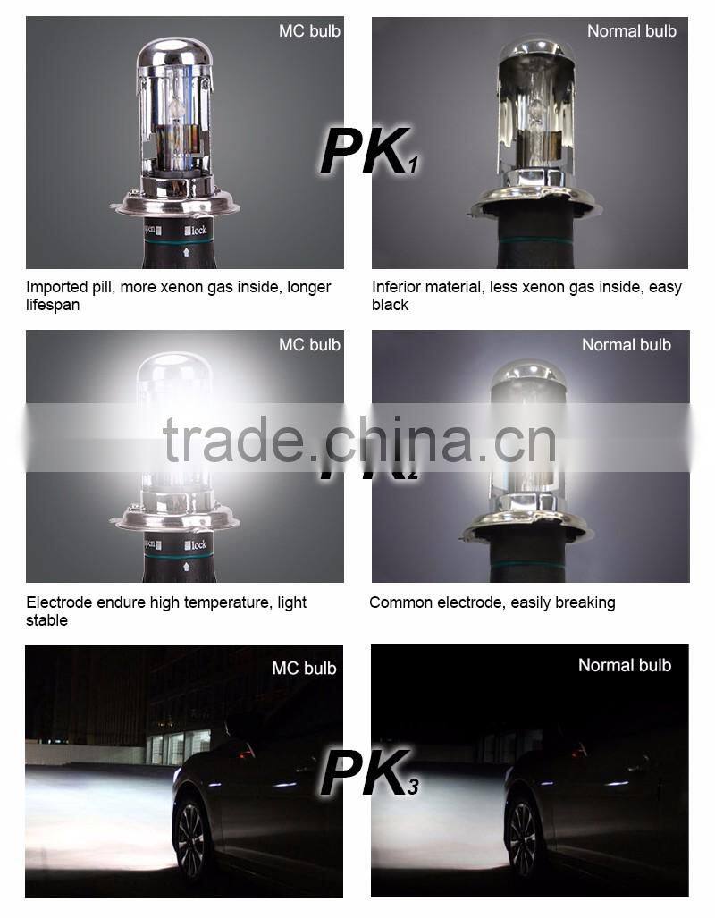 Moderncar China manufacturer 6000k 8000k HID H4 Hi/Lo bulb 35W 12V HID Xenon Bulb