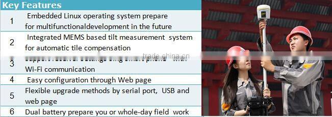 Z-survey Z8 GNSS Receiver, GPS Survey Equipment, LCD Screen