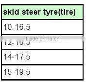 loader backhoe tire