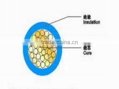 Safety bv approved cable