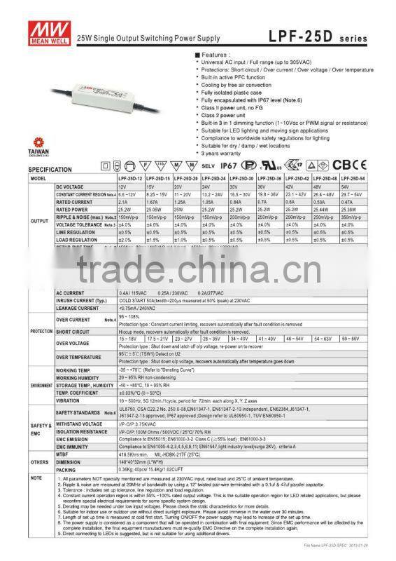 mealwell switch power supply